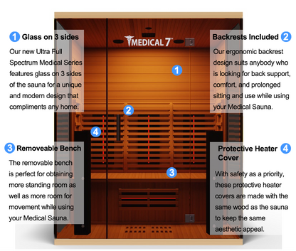 Medical 7™ ULTRA FULL SPECTRUM Infrared 3-Person Sauna