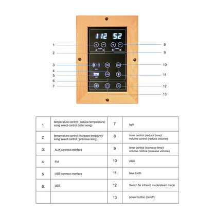 Relax 1™ Infrared 2-Person Indoor Sauna